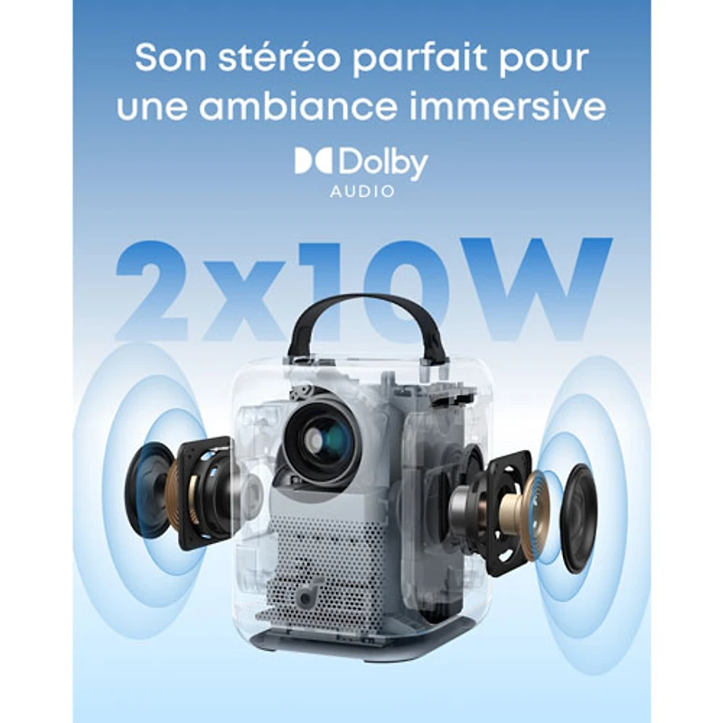 Projecteur portatif DEL HD 1080p Nebula P1i de Soundcore by Anker avec haut-parleurs amovibles (D2200111)