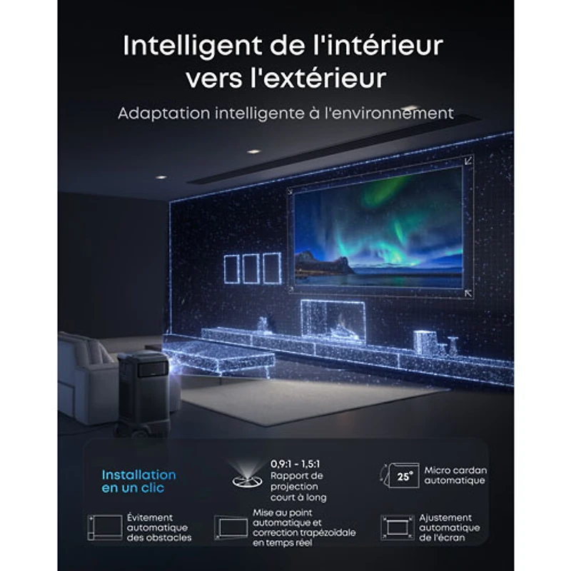 Projecteur de cinéma maison laser Ultra HD 4K Nebula X1 Pro de Soundcore by Anker (D21511F1)