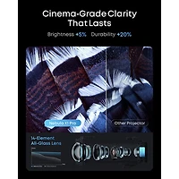 Projecteur de cinéma maison laser Ultra HD 4K Nebula X1 Pro de Soundcore by Anker (D21511F1)