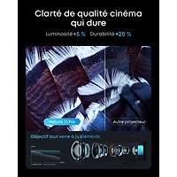 Projecteur de cinéma maison laser Ultra HD 4K Nebula X1 Pro de Soundcore by Anker (D21511F1)