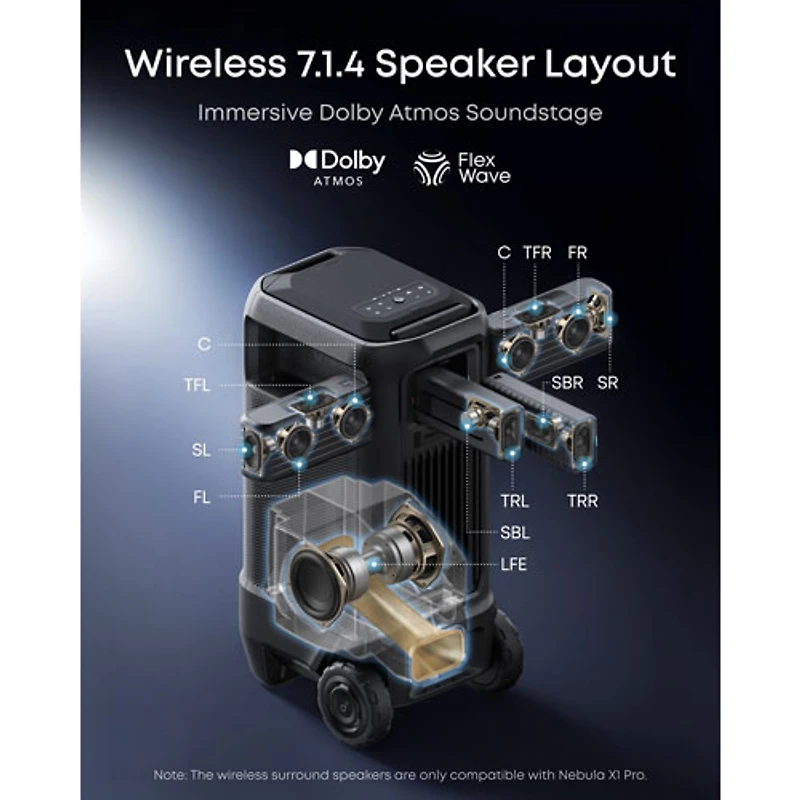 Projecteur de cinéma maison laser Ultra HD 4K Nebula X1 Pro de Soundcore by Anker (D21511F1)