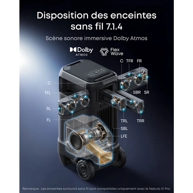 Projecteur de cinéma maison laser Ultra HD 4K Nebula X1 Pro de Soundcore by Anker (D21511F1)