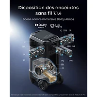 Projecteur de cinéma maison laser Ultra HD 4K Nebula X1 Pro de Soundcore by Anker (D21511F1)