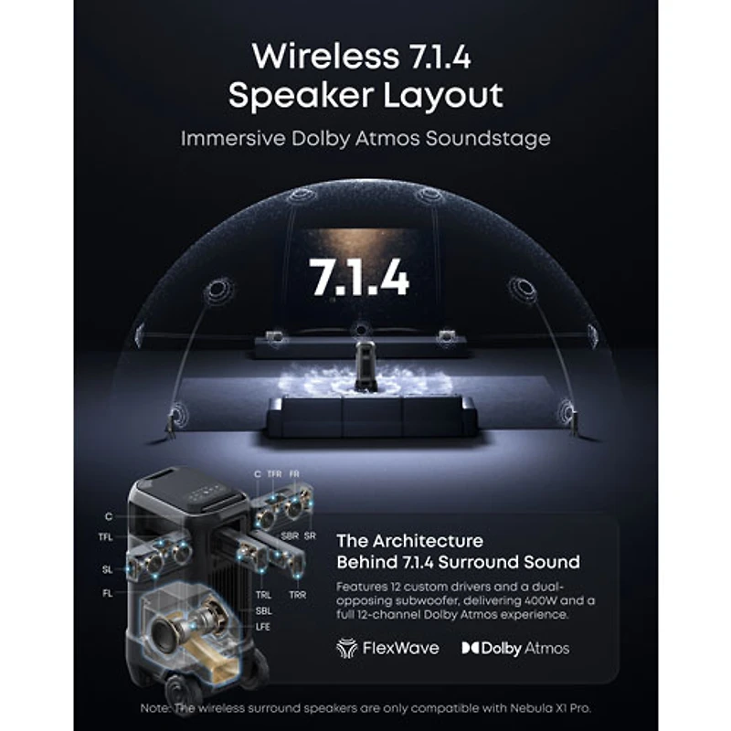 Projecteur de cinéma maison laser Ultra HD 4K Nebula X1 Pro de Soundcore by Anker (D21511F1)