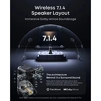 Projecteur de cinéma maison laser Ultra HD 4K Nebula X1 Pro de Soundcore by Anker (D21511F1)