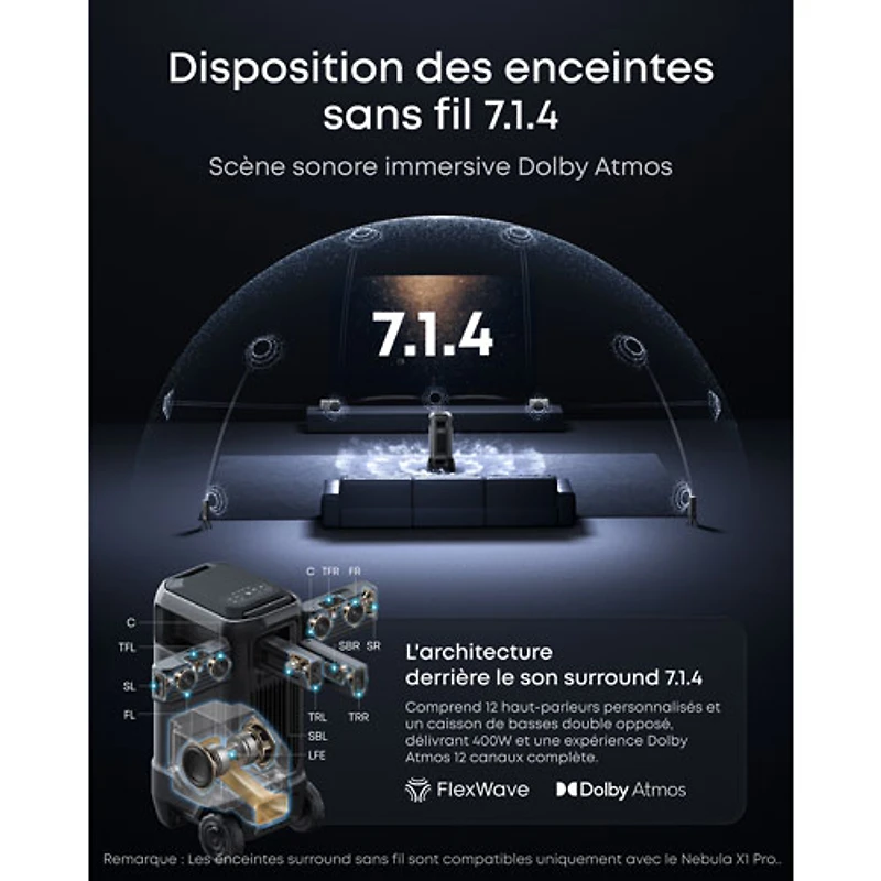 Projecteur de cinéma maison laser Ultra HD 4K Nebula X1 Pro de Soundcore by Anker (D21511F1)