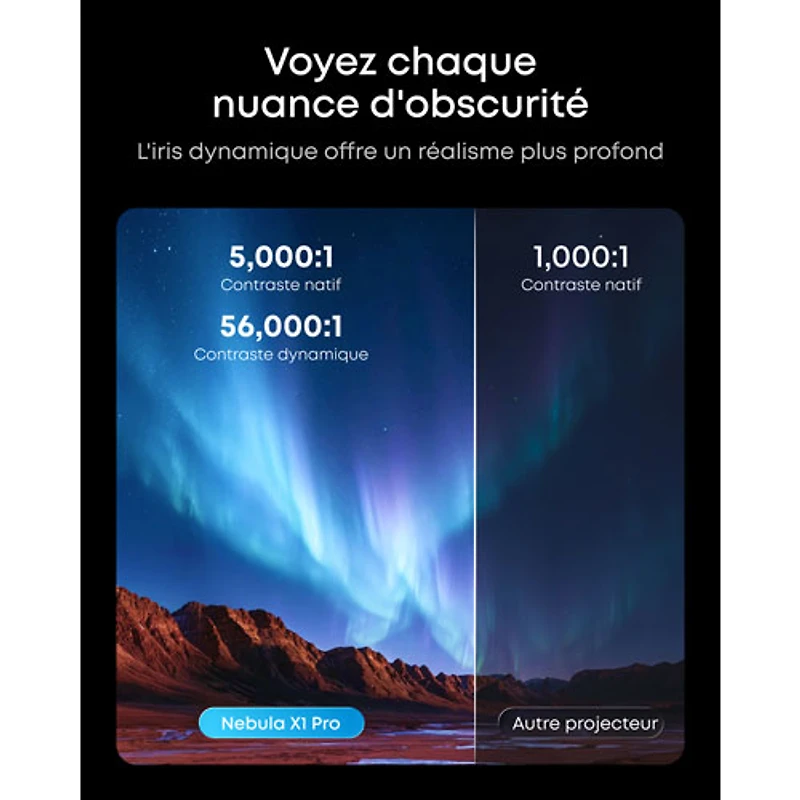 Projecteur de cinéma maison laser Ultra HD 4K Nebula X1 Pro de Soundcore by Anker (D21511F1)