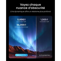 Projecteur de cinéma maison laser Ultra HD 4K Nebula X1 Pro de Soundcore by Anker (D21511F1)