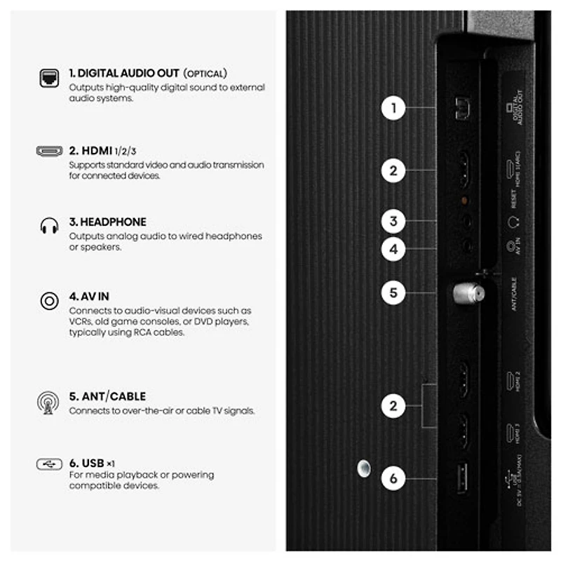 Hisense 32" QD4HSR HD LED QLED Roku TV Smart TV (32QD4HSR) - 2026 - Great for Sports & Gaming