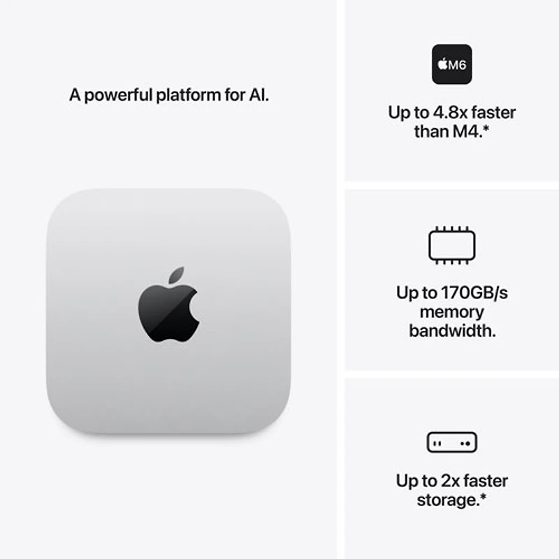 Apple Mac mini 512GB (MHQM4VC/A) Apple M6 12-Core CPU / 12-Core GPU / 24GB RAM Computer