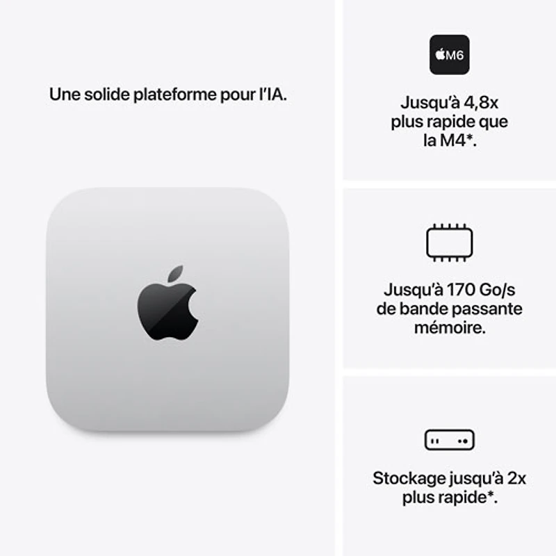 Apple Mac mini 512GB (MHQM4VC/A) Apple M6 12-Core CPU / 12-Core GPU / 24GB RAM Computer