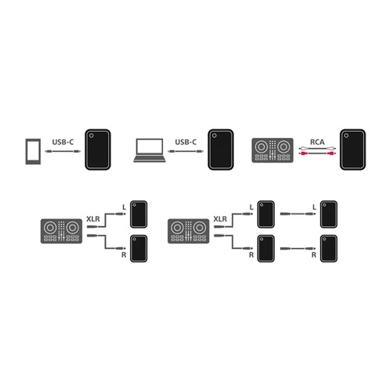 Sony Ult Tower Max Bluetooth Wireless Speaker - Black