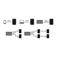 Sony Ult Tower Max Bluetooth Wireless Speaker - Black