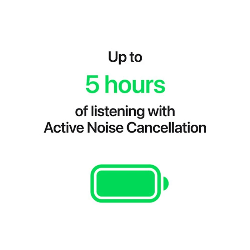 Apple AirPods 5 In-Ear Active Noise Cancelling True Wireless Earbuds with Wireless Charging Case