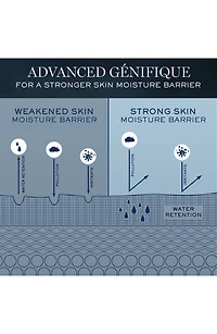 Advanced Génifique Youth Activating Concentrate Anti-Aging Face Serum