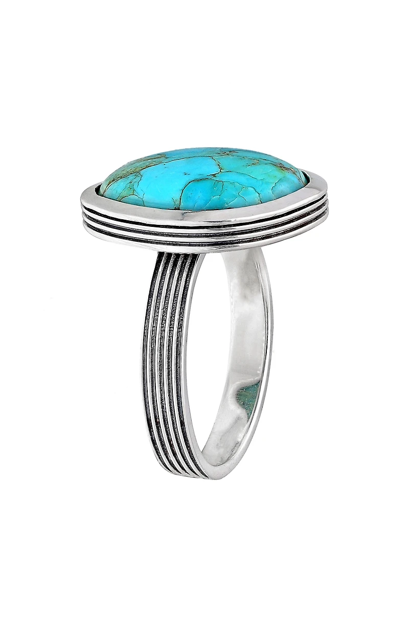 Bezel Set Mohave Turquoise Ring
