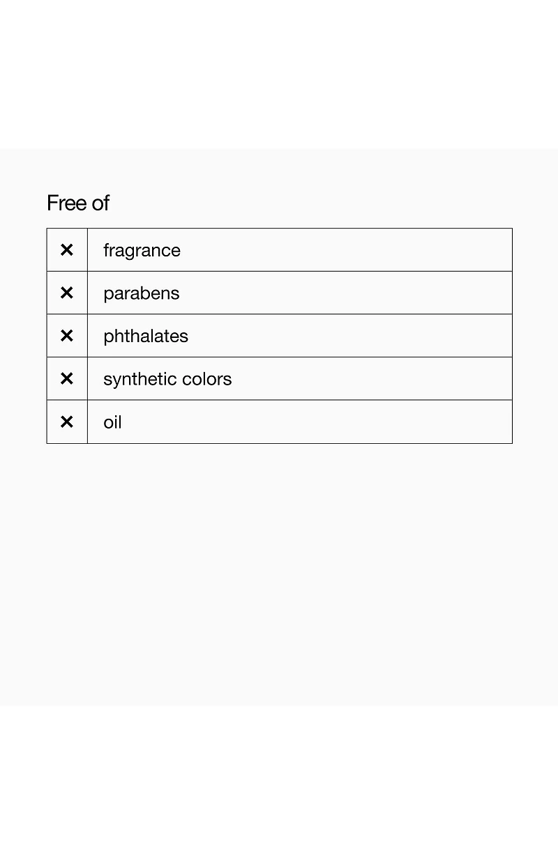 Acne Solutions Clinical Clearing Gel