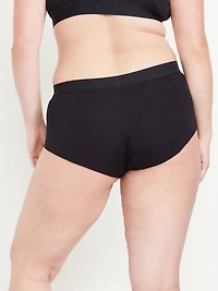 Ribbed Hipster Underwear