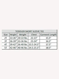 Peppa Pig Big Brother George Short Sleeve T-Shirt For Toddler