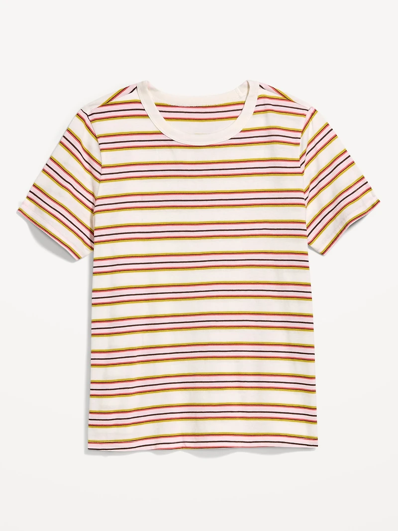 EveryWear Crew-Neck Striped T-Shirt