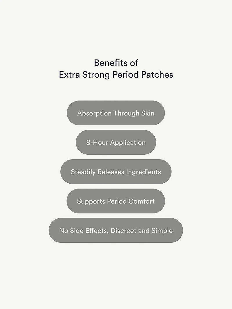 Kind Patches Period Patches Extra Strong
