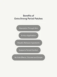 Kind Patches Period Patches Extra Strong
