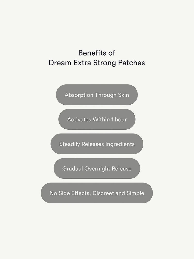 Kind Patches Dream Patches Extra Strong - Melatonin