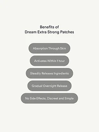 Kind Patches Dream Patches Extra Strong - Melatonin