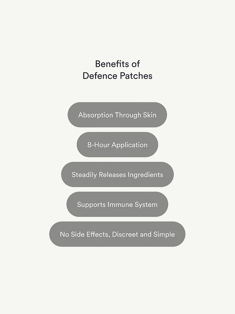 Kind Patches Defence Patches