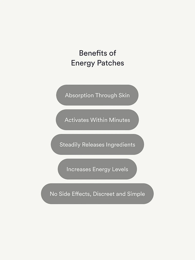 Kind Patches Energy Patches