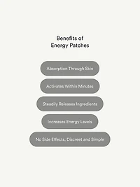 Kind Patches Energy Patches