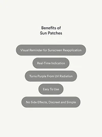 Kind Patches Sun Patches