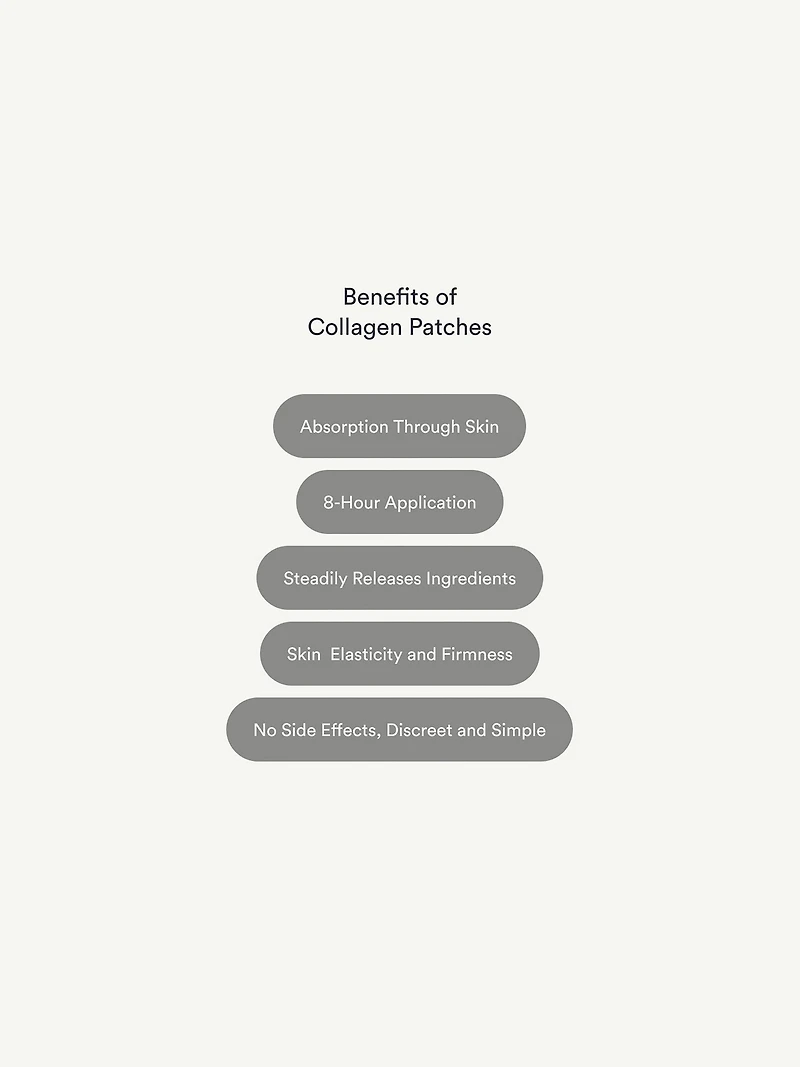 Kind Patches Collagen Patches
