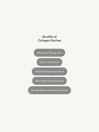 Kind Patches Collagen Patches
