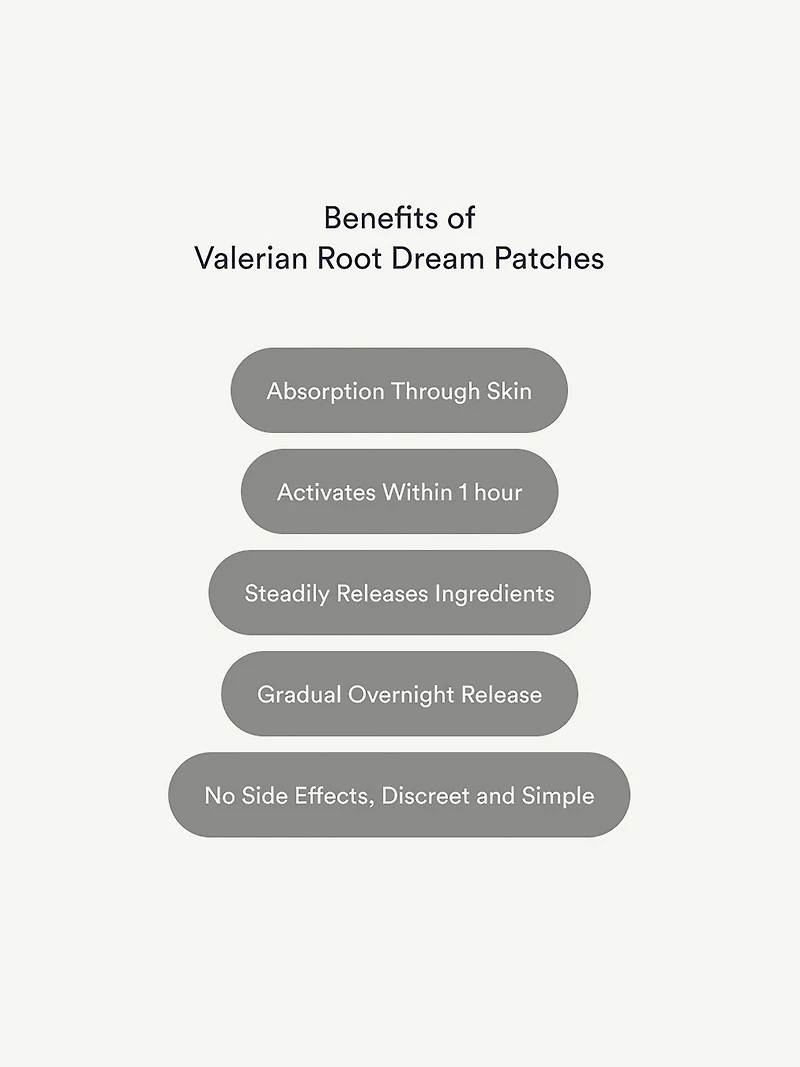 Kind Patches Dream Patches - Valerian Root