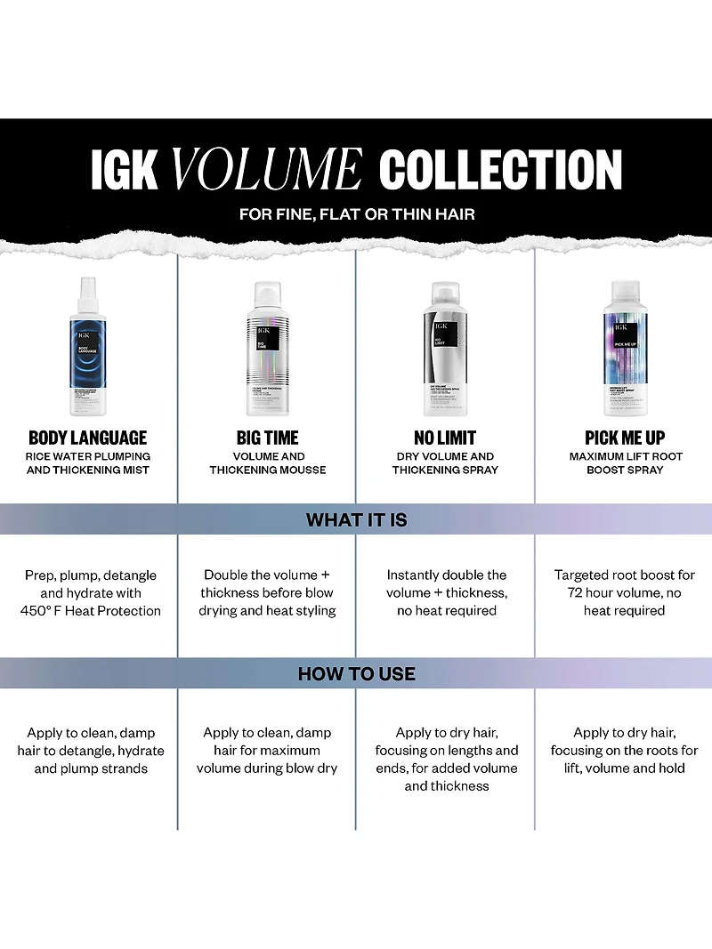IGK Pick Me Up Root Spray
