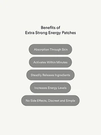 Kind Patches Energy Patches Extra Strong