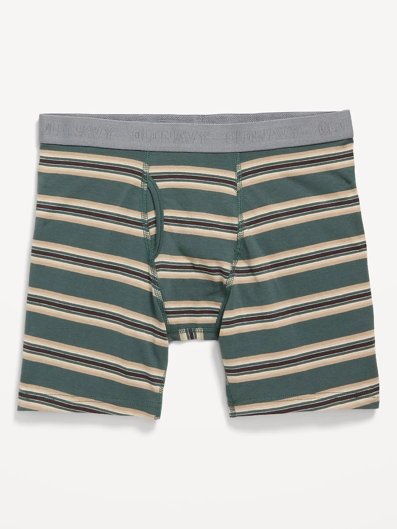 Boxer Briefs -- 6.25-inch inseam