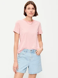 EveryWear Crew-Neck Striped T-Shirt