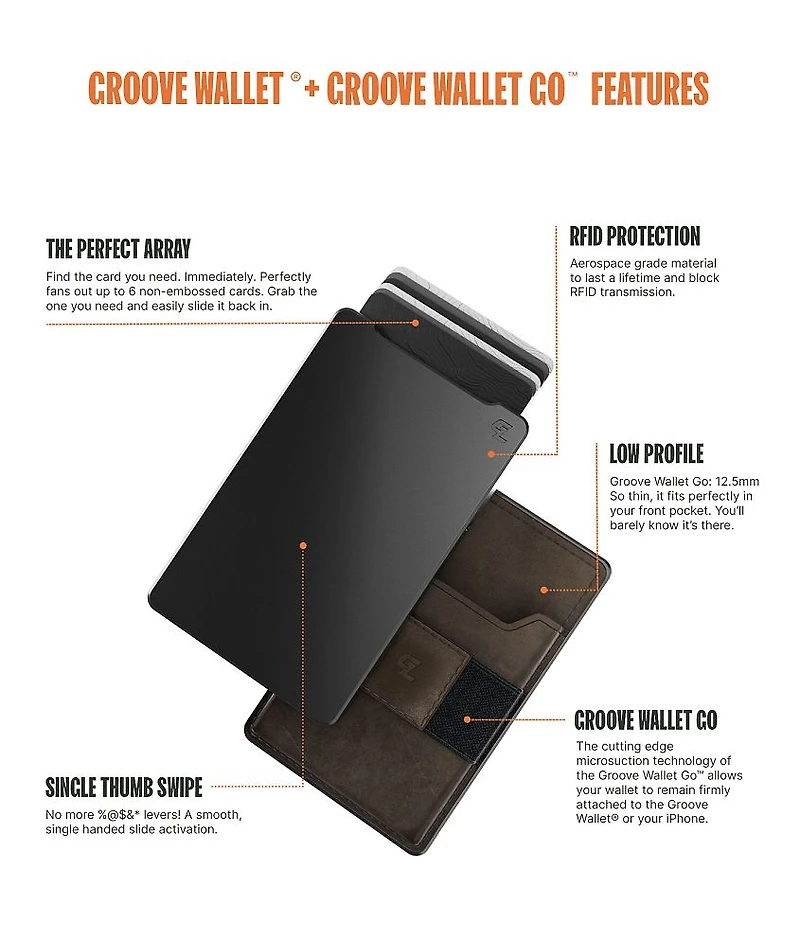 Go™ Leather Wallet