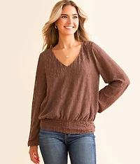 Textured Mesh Top