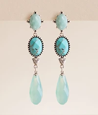 Turquoise Stone Earring