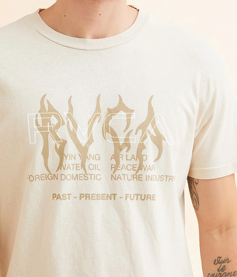 Metallurgy T-Shirt