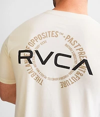 Levels Sport T-Shirt