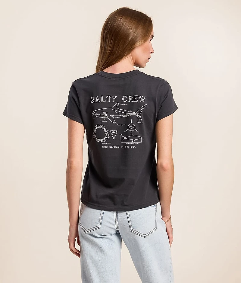Shark Anatomy T-Shirt