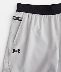 Peak Short