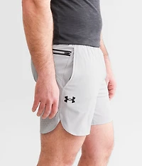 Peak Short