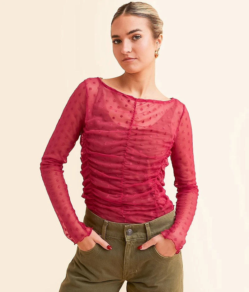 Most Likely Layering Top