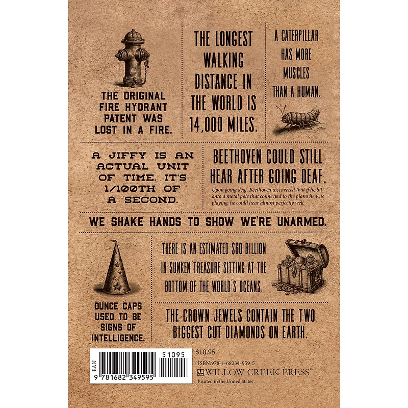 Today I Learned Volume 2