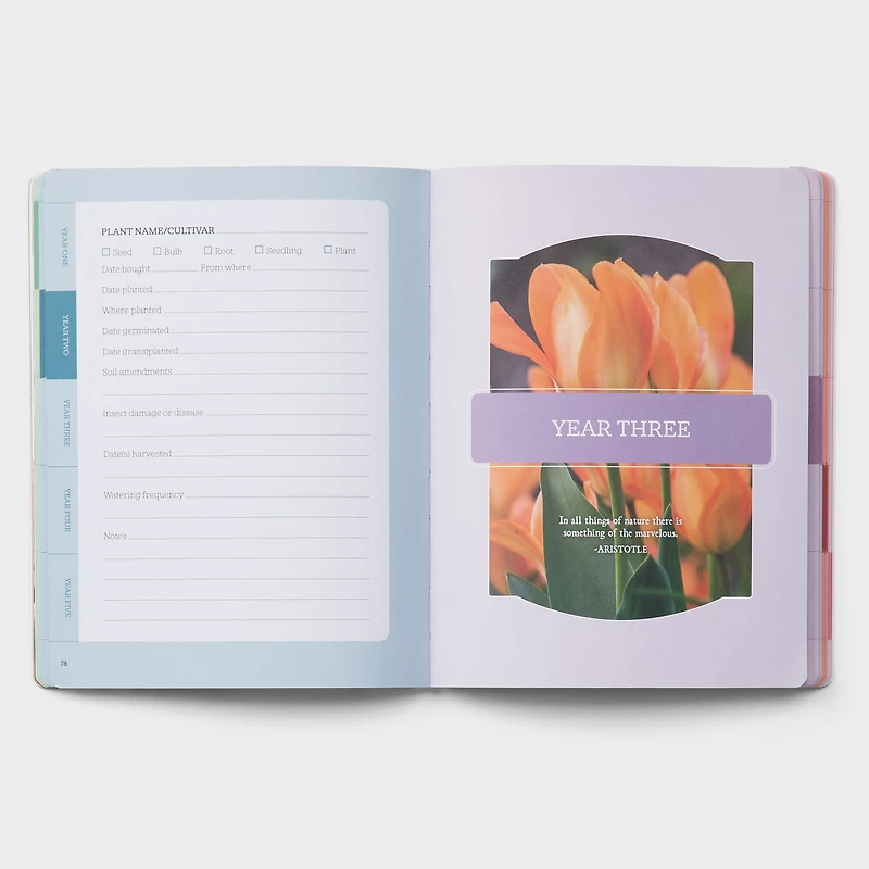 The Gardener's Planner & Logbook